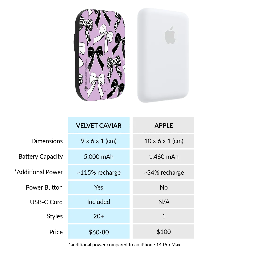 Beetlejuice Bows MagSafe Battery Power Pack